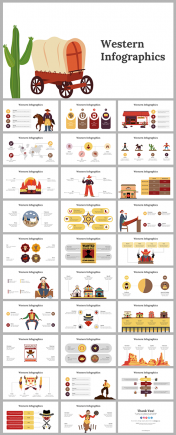 Western Infographics PowerPoint And Google Slides Themes