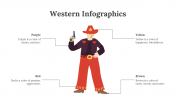 200131-Western-Infographics_09