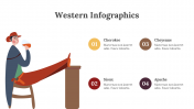 200131-Western-Infographics_13