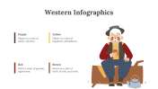 200131-Western-Infographics_17