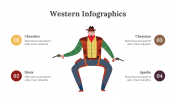 200131-Western-Infographics_20