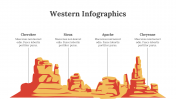 200131-Western-Infographics_25