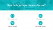 200133-Infectious-Disease_09