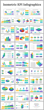 Isometric KPI Infographics PPT And Google Slides Themes