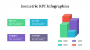 200137-Isometric-KPI-Infographics_09