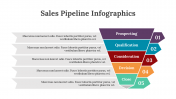200139-Sales-Pipeline-Infographics_02