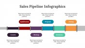 200139-Sales-Pipeline-Infographics_04