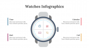 Watches Infographics PowerPoint Templates And Google Slides
