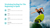 Workshop Surfing For The Beginning In Spain Google Slides