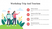 Workshop Trip And Tourism PowerPoint And Google Slides