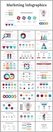 Marketing Infographics PowerPoint And Google Slides