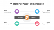 200181-Weather-Forecast-Infographics_05