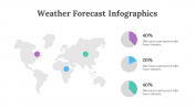 200181-Weather-Forecast-Infographics_06