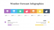 200181-Weather-Forecast-Infographics_07