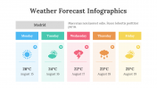 200181-Weather-Forecast-Infographics_08