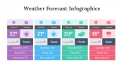 200181-Weather-Forecast-Infographics_11