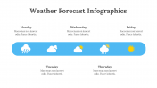 200181-Weather-Forecast-Infographics_14