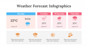 200181-Weather-Forecast-Infographics_17