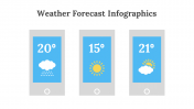 200181-Weather-Forecast-Infographics_19