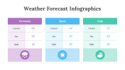 200181-Weather-Forecast-Infographics_20