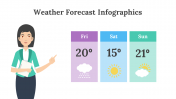 200181-Weather-Forecast-Infographics_21