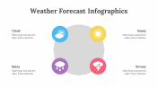 200181-Weather-Forecast-Infographics_23