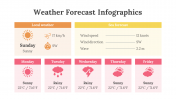 200181-Weather-Forecast-Infographics_24