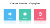 200181-Weather-Forecast-Infographics_27