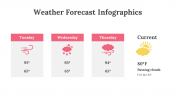 200181-Weather-Forecast-Infographics_29