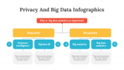 200182-Privacy-And-Big-Data-Infographic_19