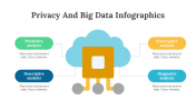 200182-Privacy-And-Big-Data-Infographic_21