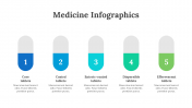 200184-Medicine-Infographics_02