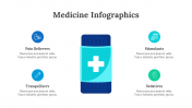 200184-Medicine-Infographics_05