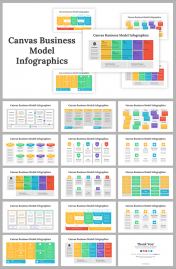 Canvas Business Model Infographics Google Slides Themes