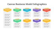 200198-Canvas-Business-Model-Infographics_05