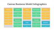 200198-Canvas-Business-Model-Infographics_10