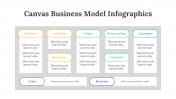 200198-Canvas-Business-Model-Infographics_11