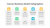200198-Canvas-Business-Model-Infographics_13