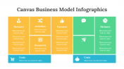200198-Canvas-Business-Model-Infographics_14