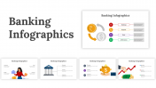 Banking Infographics PowerPoint And Google Slides Themes