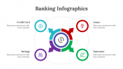 200207-Banking-Infographics_02