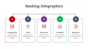 200207-Banking-Infographics_05