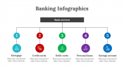200207-Banking-Infographics_07