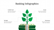 200207-Banking-Infographics_10