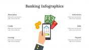 200207-Banking-Infographics_12