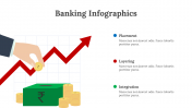 200207-Banking-Infographics_14