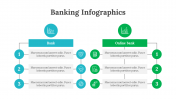 200207-Banking-Infographics_16