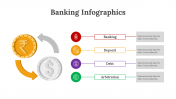 200207-Banking-Infographics_21