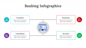 200207-Banking-Infographics_22