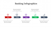 200207-Banking-Infographics_24